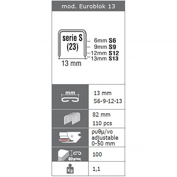 Συρραπτικό επιτραπέζιο Euroblok S-13