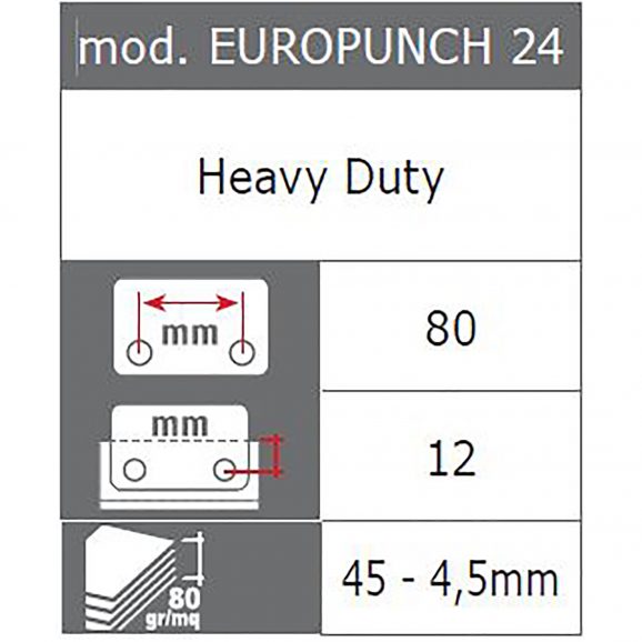 Διατρητήρας Europunch 24 45φ.