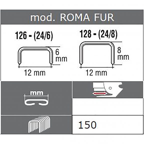 Συρραπτικό Roma Fur (126-128)