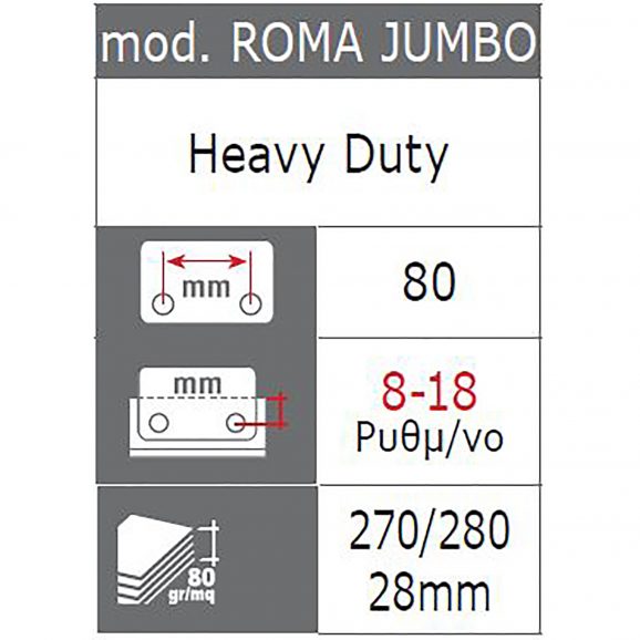 Διατρητήρας Roma Jumbo 270φ.
