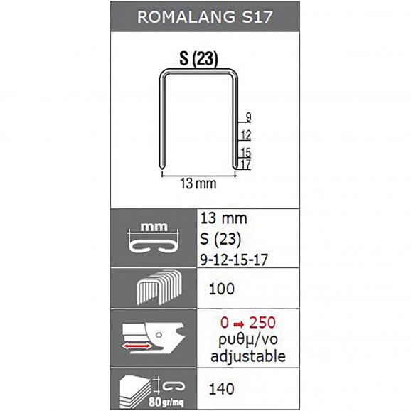 Συρραπτικό επιτραπέζιο Romalang S-17
